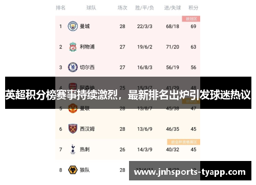 英超积分榜赛事持续激烈，最新排名出炉引发球迷热议