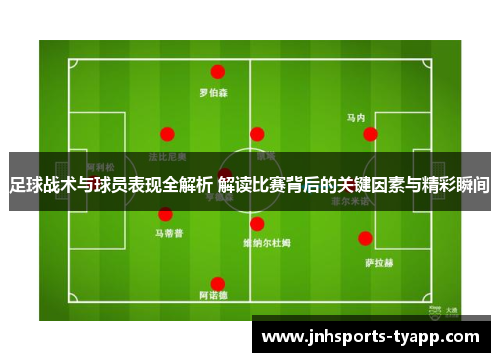 足球战术与球员表现全解析 解读比赛背后的关键因素与精彩瞬间